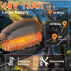 1000W Electric Bike for Adults, 30MPH Max Speed & 50+ Mile Range, 20" x 4.0 Fat Tire Electric Bicycle, Removable 48V 15.6AH Battery, 7-Speed Gear System, LED Display, for Commuting & Off-Road