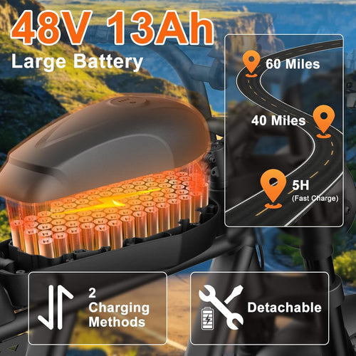 1000W Electric Bike for Adults, 30MPH Max Speed & 50+ Mile Range, 20" x 4.0 Fat Tire Electric Bicycle, Removable 48V 15.6AH Battery, 7-Speed Gear System, LED Display, for Commuting & Off-Road