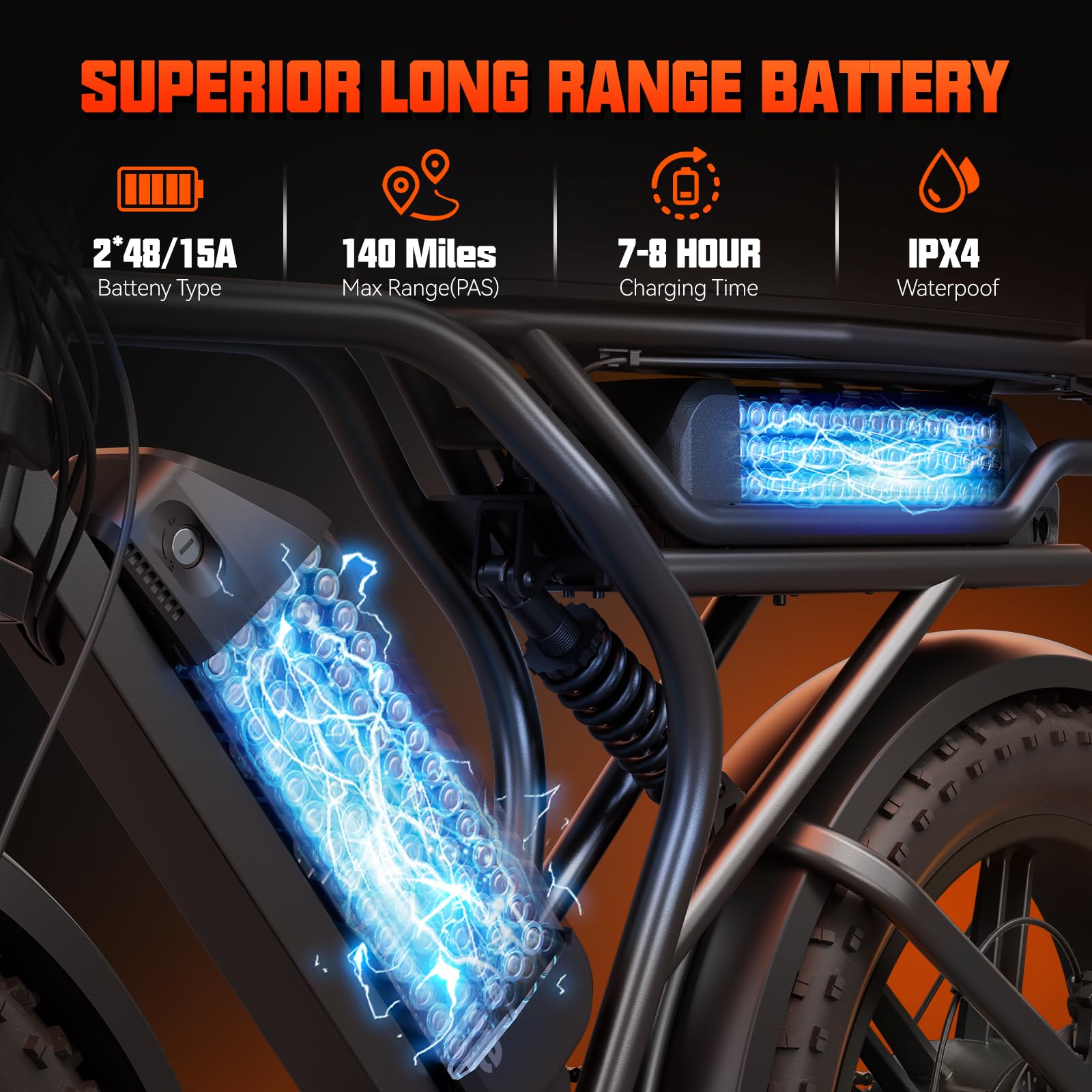 Electric Bike for Adults, 1500W Peak Ebike, 48V 15AH Waterproof Removable Battery, 7 Speed, 30 MPH Max, 20" Electric Off-Road Bike, UL 2849 Certification