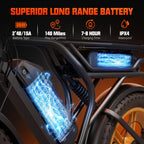 Electric Bike for Adults, 1500W Peak Ebike, 48V 15AH Waterproof Removable Battery, 7 Speed, 30 MPH Max, 20" Electric Off-Road Bike, UL 2849 Certification