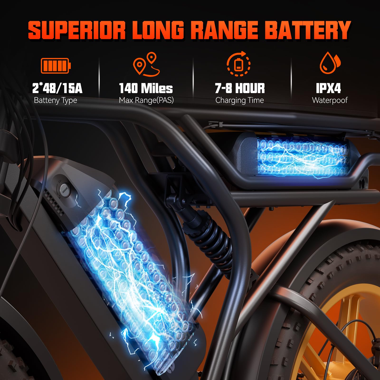 Electric Bike for Adults, 1500W Peak Ebike, 48V 15AH Waterproof Removable Battery, 7 Speed, 30 MPH Max, 20" Electric Off-Road Bike, UL 2849 Certification