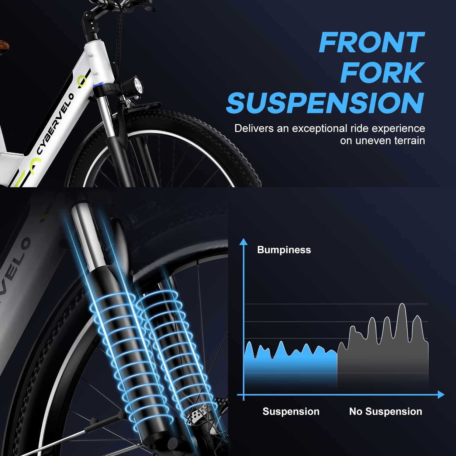 1000 Peak Electric Bike for Adults,up 80 Miles Removable Battery Ebike, 26" Electric E Bike with 7-Speed,Adult Electric Bicycles for Commute Beach Snow Womens/Man All Terrain