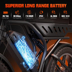 Electric Bike for Adults, 1500W Peak Ebike, 48V 15AH Waterproof Removable Battery, 7 Speed, 30 MPH Max, 20" Electric Off-Road Bike, UL 2849 Certification