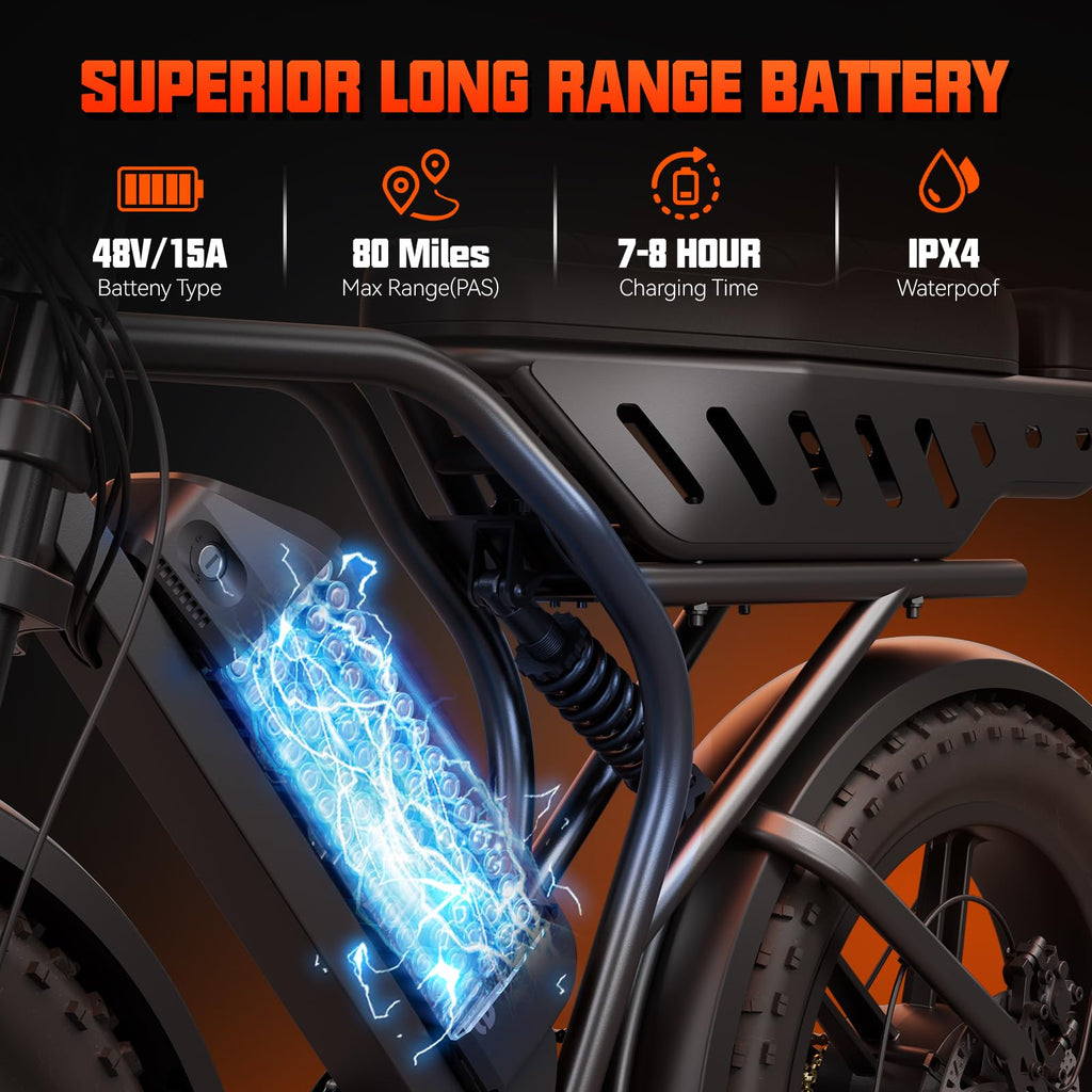 Electric Bike for Adults, 1500W Peak Ebike, 48V 15AH Waterproof Removable Battery, 7 Speed, 30 MPH Max, 20" Electric Off-Road Bike, UL 2849 Certification