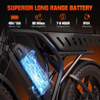 Electric Bike for Adults, 1500W Peak Ebike, 48V 15AH Waterproof Removable Battery, 7 Speed, 30 MPH Max, 20" Electric Off-Road Bike, UL 2849 Certification