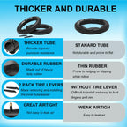 2Pack 20x4.0, 26x4.0 Inch Premium Heavy-Duty Inner Tube with 32mm Schrader Valve Fat Tire Tube– Puncture Resistant Tube for E-Bike, Electric Bicycle,Commuter Bikes & Mountain Bikes with 2 Tire Levers