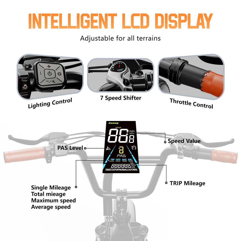 1500W Electric Bike for Adults,48V 20Ah Removable Battery Fast Ebike,Max 70Miles & 30MPH,20" x4.0 Fat Tire Electric Mountain Bike,7-Speed, Step-Thru Commuting Bicycle