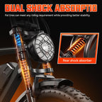 Electric Bike for Adults, 1500W Peak Ebike, 48V 15AH Waterproof Removable Battery, 7 Speed, 30 MPH Max, 20" Electric Off-Road Bike, UL 2849 Certification