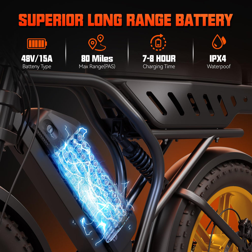 Electric Bike for Adults, 1500W Peak Ebike, 48V 15AH Waterproof Removable Battery, 7 Speed, 30 MPH Max, 20" Electric Off-Road Bike, UL 2849 Certification