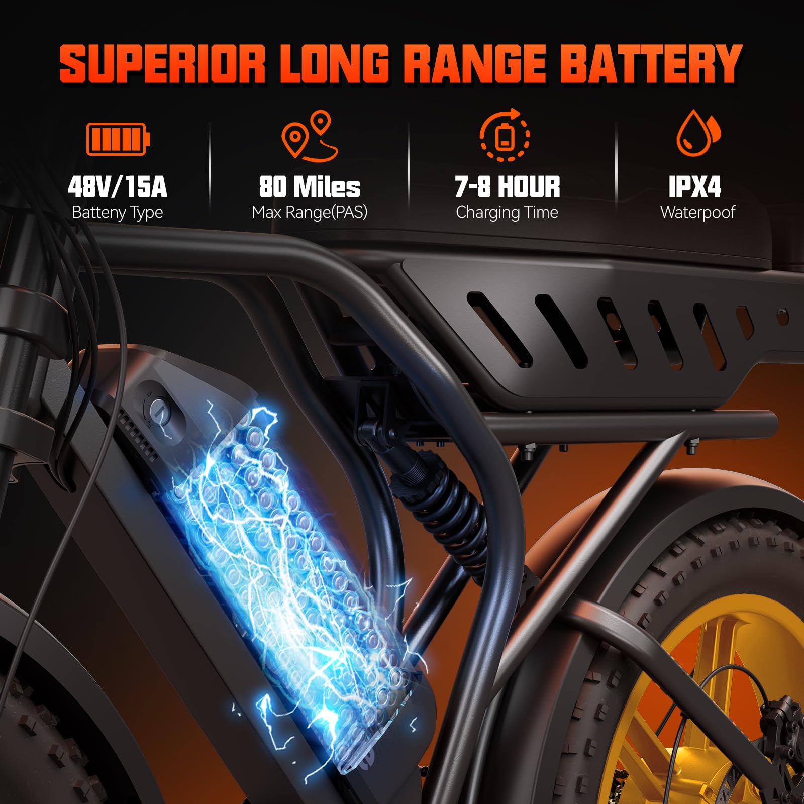 Electric Bike for Adults, 1500W Peak Ebike, 48V 15AH Waterproof Removable Battery, 7 Speed, 30 MPH Max, 20" Electric Off-Road Bike, UL 2849 Certification