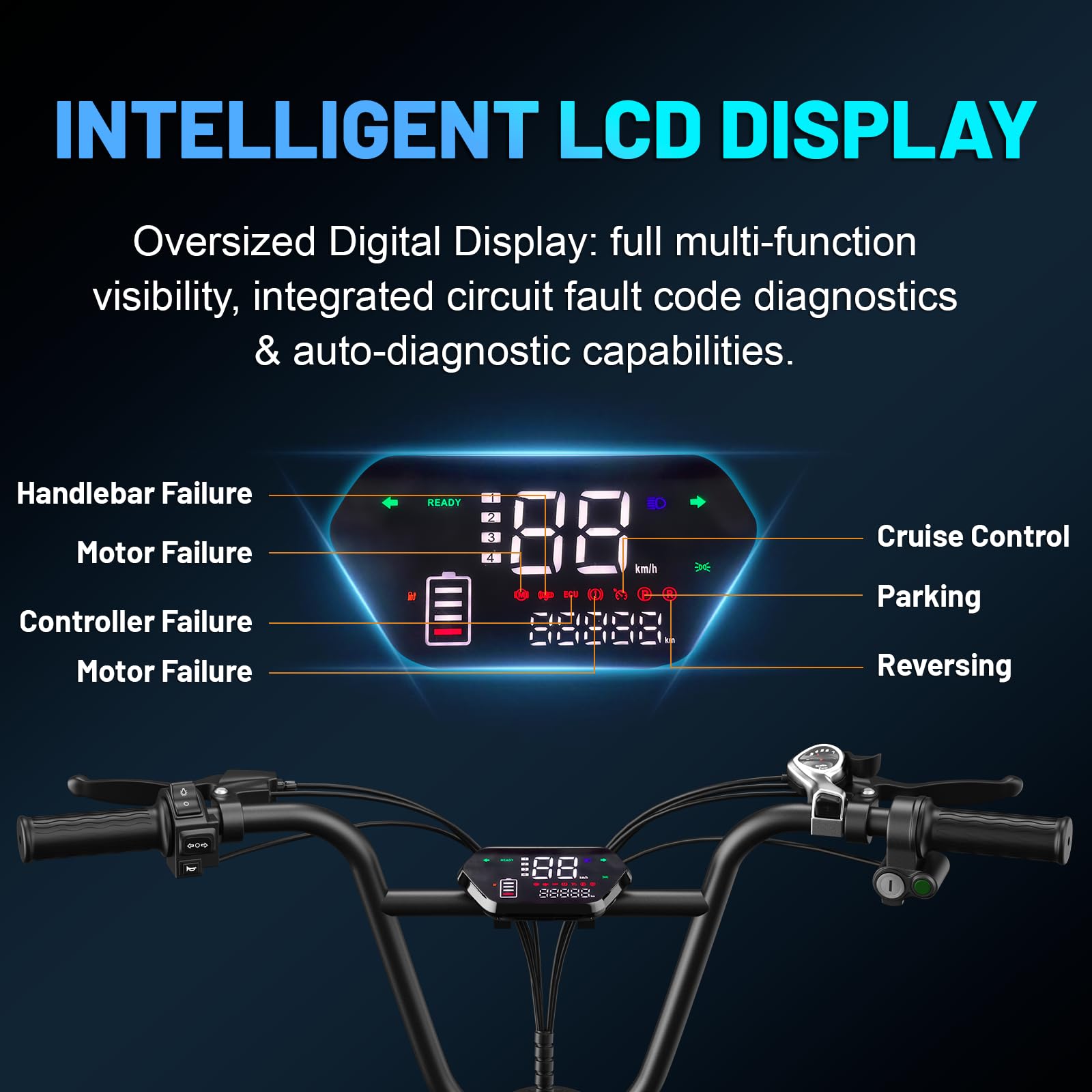 Electric Mountain Bike for Adults, 1500W Peak Motor Ebike, 28 MPH and 60 Miles PAS Range, 20 Inch Fat Tire Dirt E Bike for All-Terrain, 7 Speed, Electric Bicycles with 48V 15Ah Removable Battery