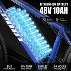 Electric Bike for Adults, 1500W Peak Mountain Ebike with 25 MPH, 65 Miles Range, 7 Speeds, 48V 10Ah Removable Battery 26" Ebike for Commute