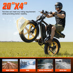 Electric Bike for Adults, 1500W Peak Ebike, 48V 15AH Waterproof Removable Battery, 7 Speed, 30 MPH Max, 20" Electric Off-Road Bike, UL 2849 Certification